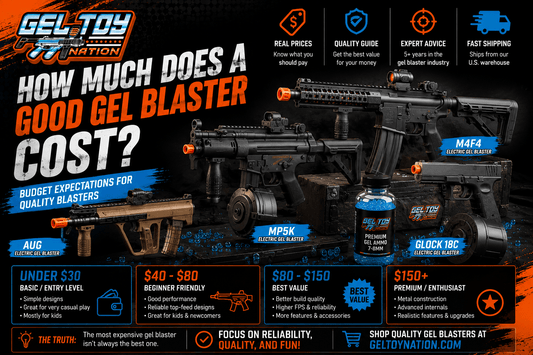 How Much Does a Good Gel Blaster Cost? (2026 Price Guide) - Gel Toy Nation